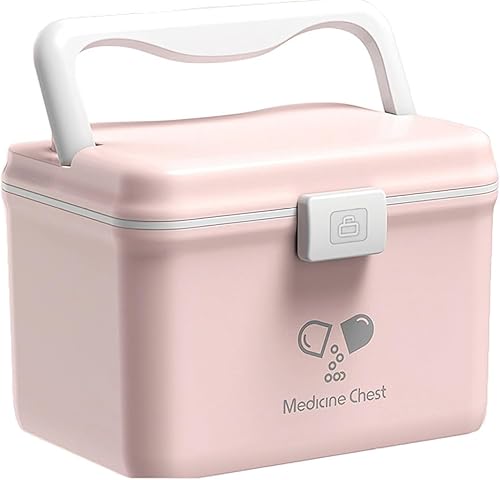 Botiquin Casa Organizado