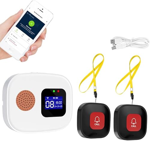 Cuidado Mayores Distancia